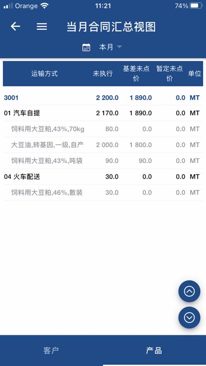 邦吉粮油v2app(Agri)下载,邦吉粮油v2,销售app,办公app